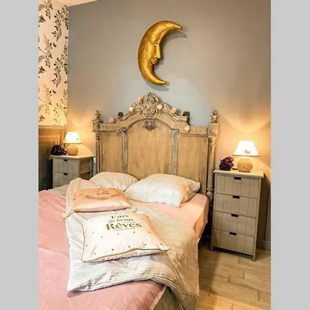 Familial De Caractere *